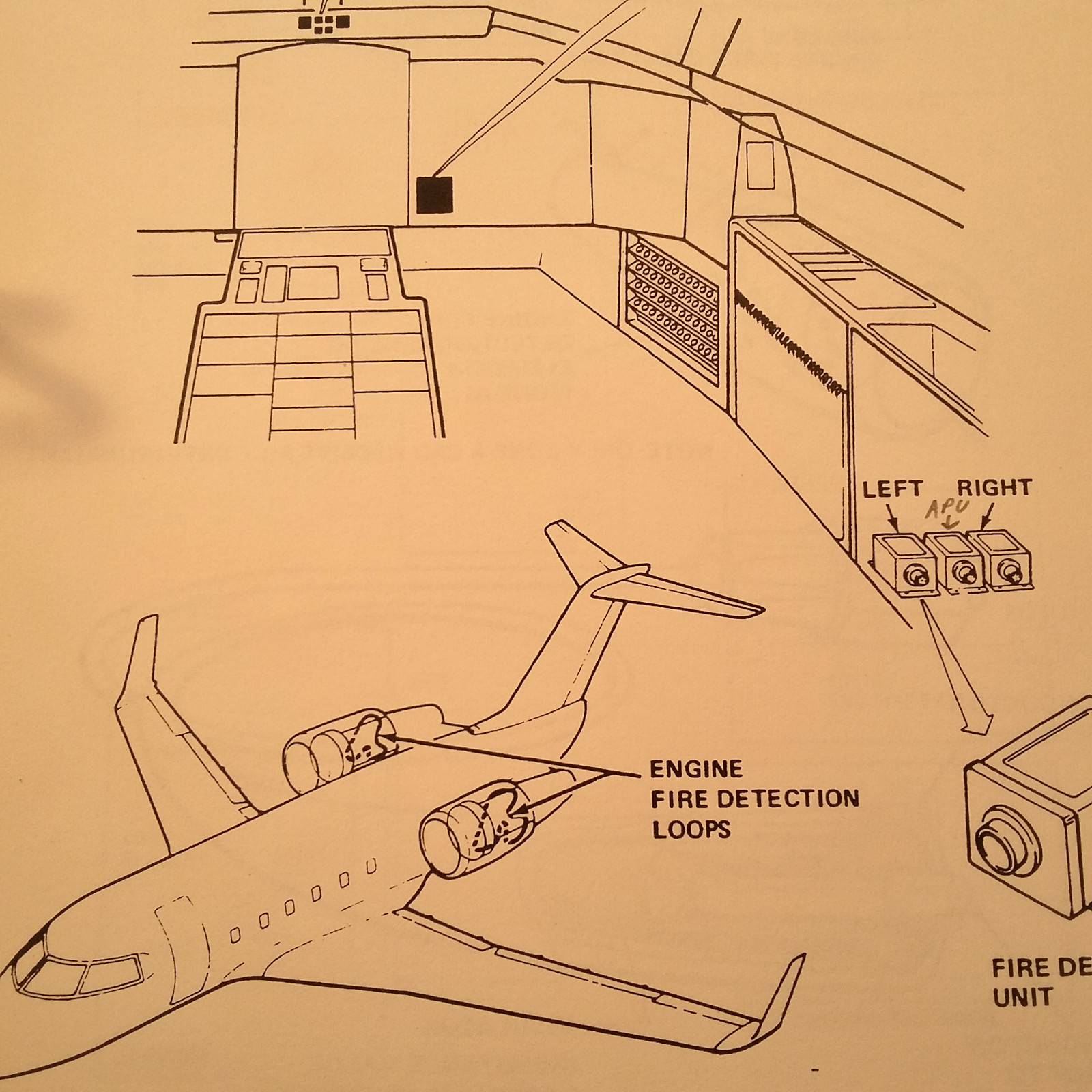 Challenger CL-601-1A Electrical Interface Maintenance Training Manual
