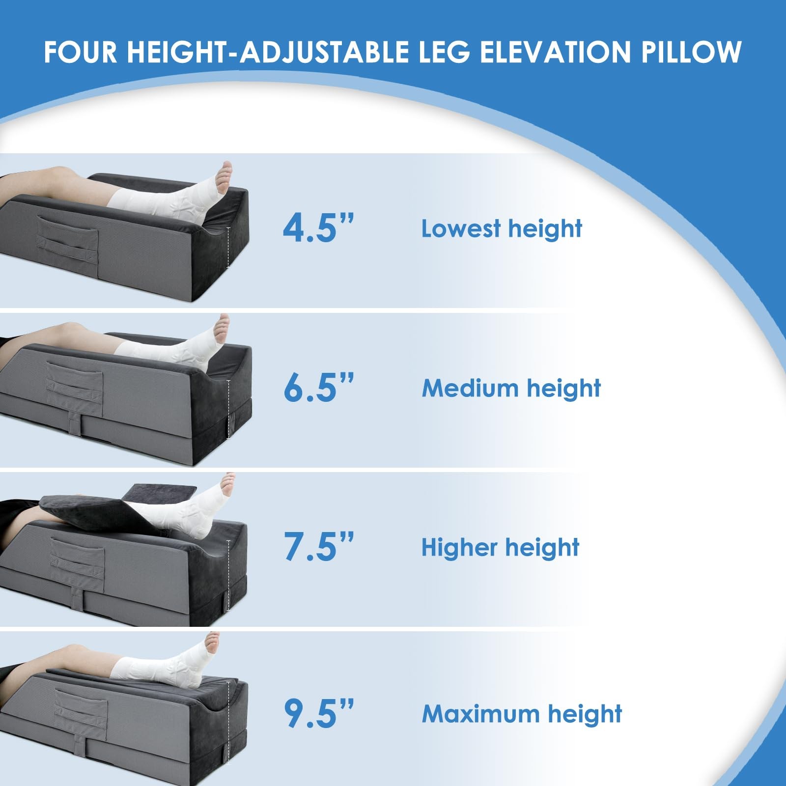 Leg Elevation Pillows for After Surgery,4-Height Adjustable Leg Elevating Pil...