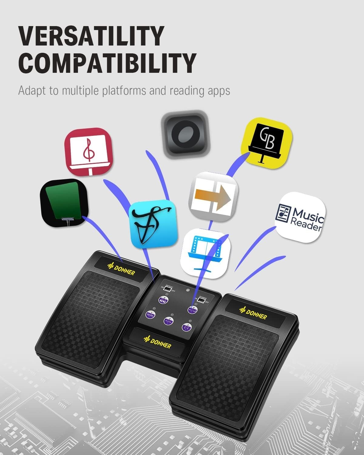 Donner Wireless Bluetooth Page Turner Pedal for iPad Tablets Rechargeable