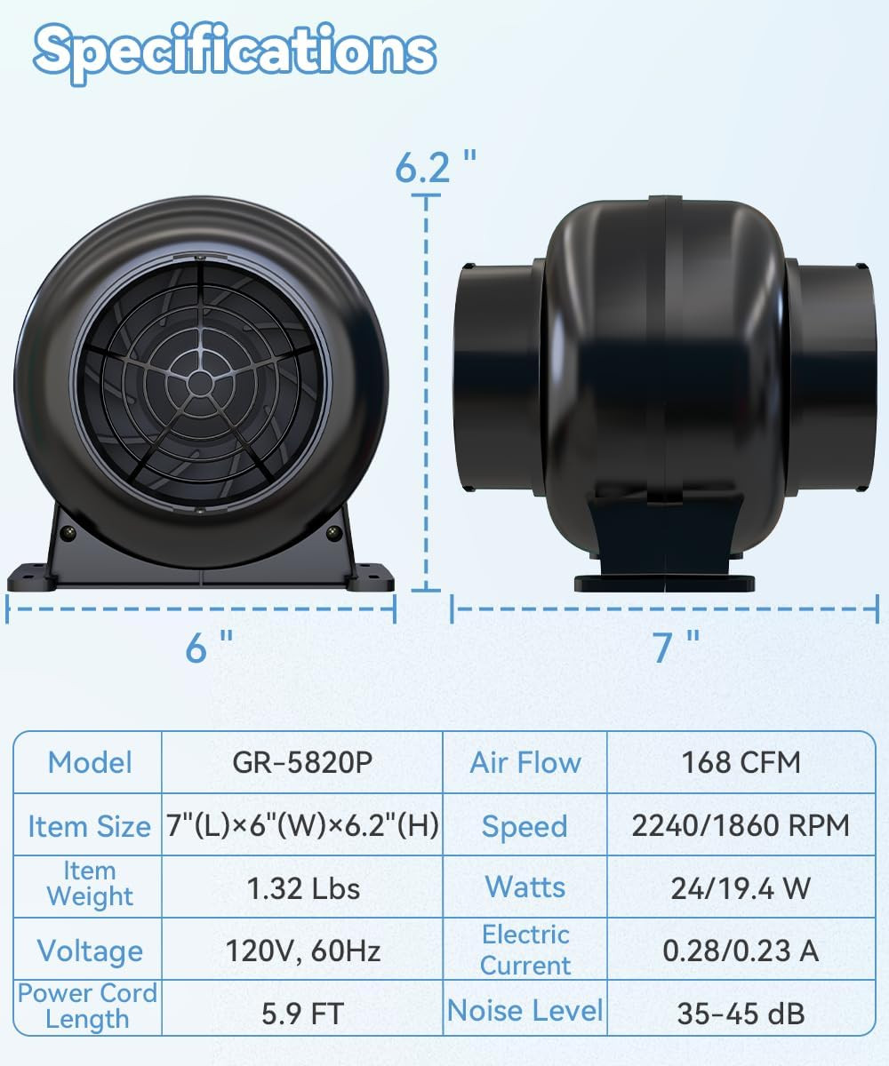Artibear 3.5 Inch 168 CFM Inline Duct Ventilation Fan with 2 Speed Controller