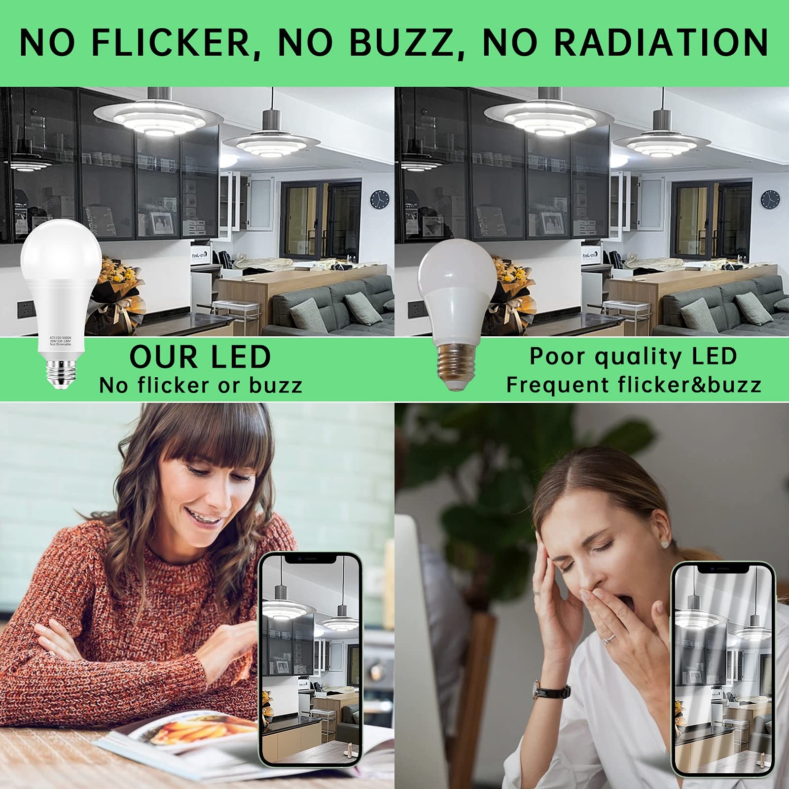 150W-200W Equivalent LED Light Bulbs, A21 23W Super Bright Light Bulb 5000K D...