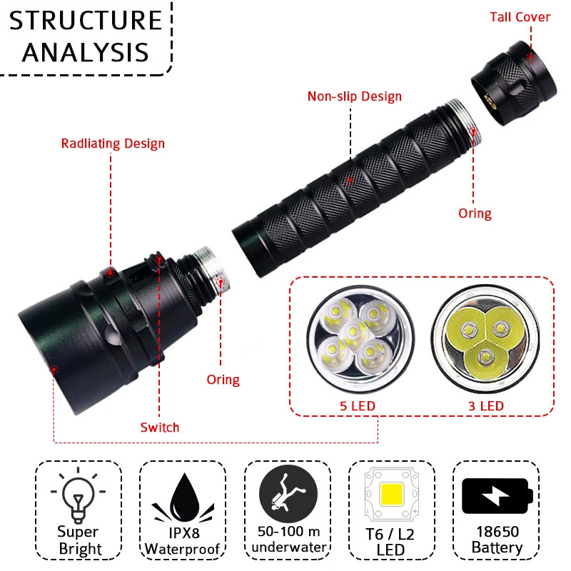 300000LM 5/3leds LED Diving Flashlight Scuba Dive Torch Professional Diver Light