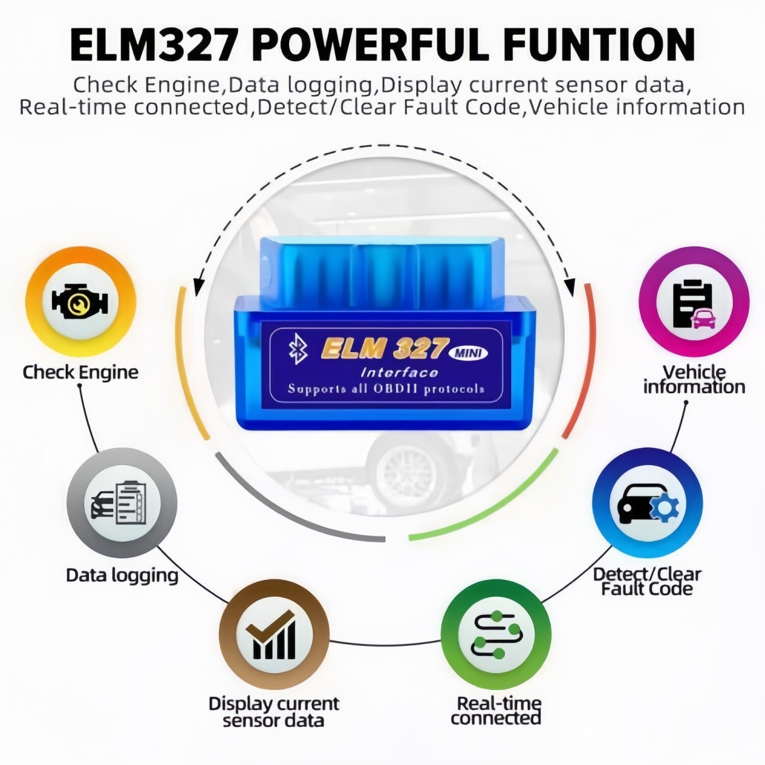 OBD2 Car Bluetooth 5.1 Scanner Code Reader OBDII ELM 327 Read Tool For iPhone