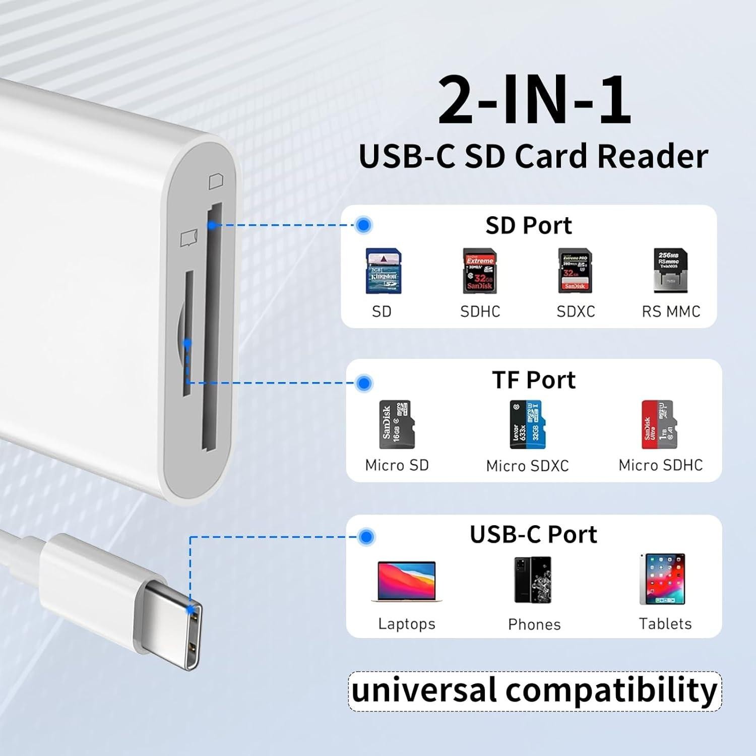 USB C Sd Card Reader for Iphone 15 16/ipad/macbook/mac,type C Memory Trail Camer