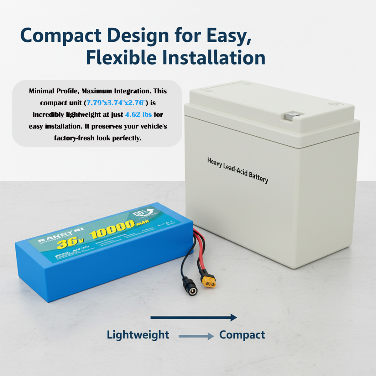 New 36V 10AH lithium Battery