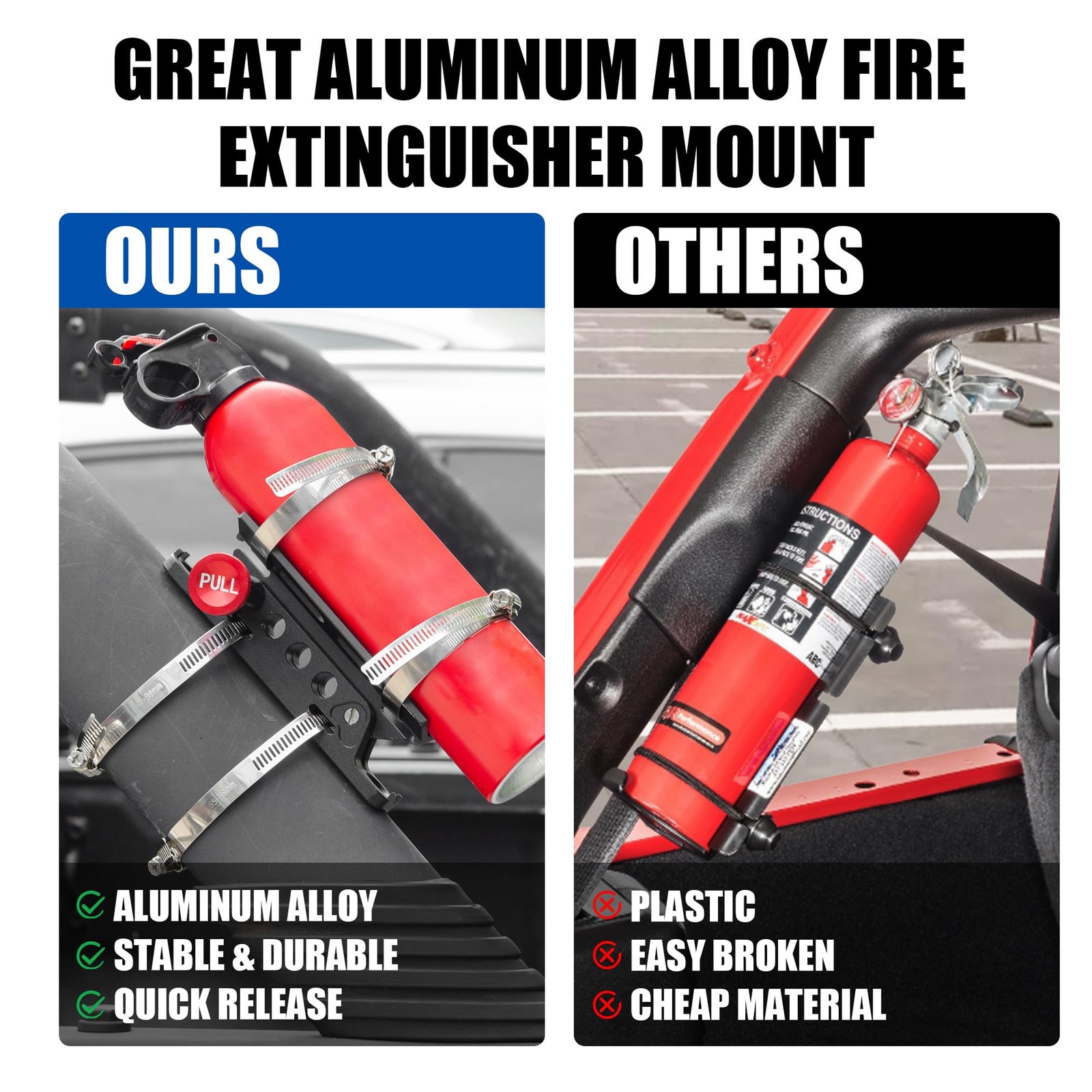 Aluminum Fire Extinguisher Mount Bracket Kit Adjustable Quick Release Roll Ba...