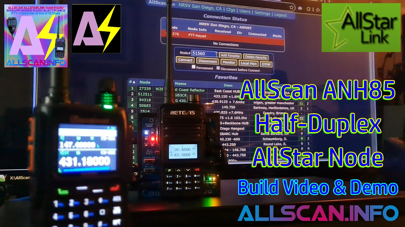 AllScan ANH85-RT85 AllStar Node Radio Module - 100% USB-Powered - ASL EchoLink