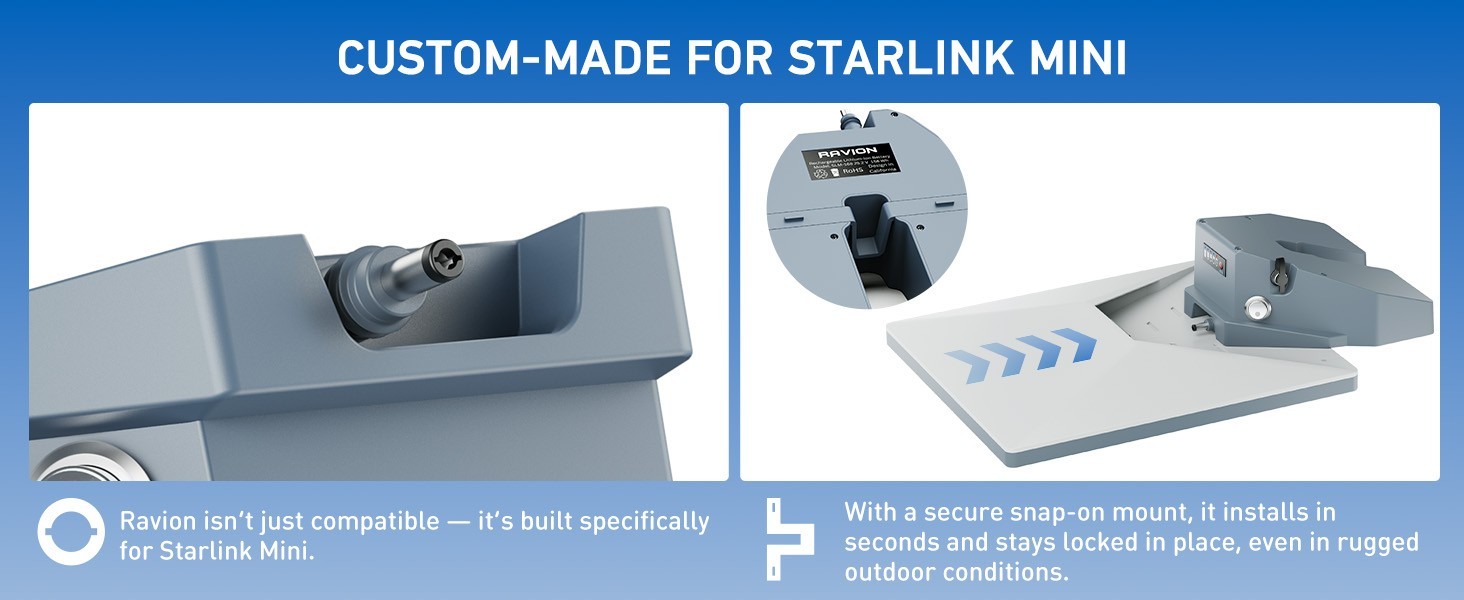 Ravion Battery for Starlink Mini