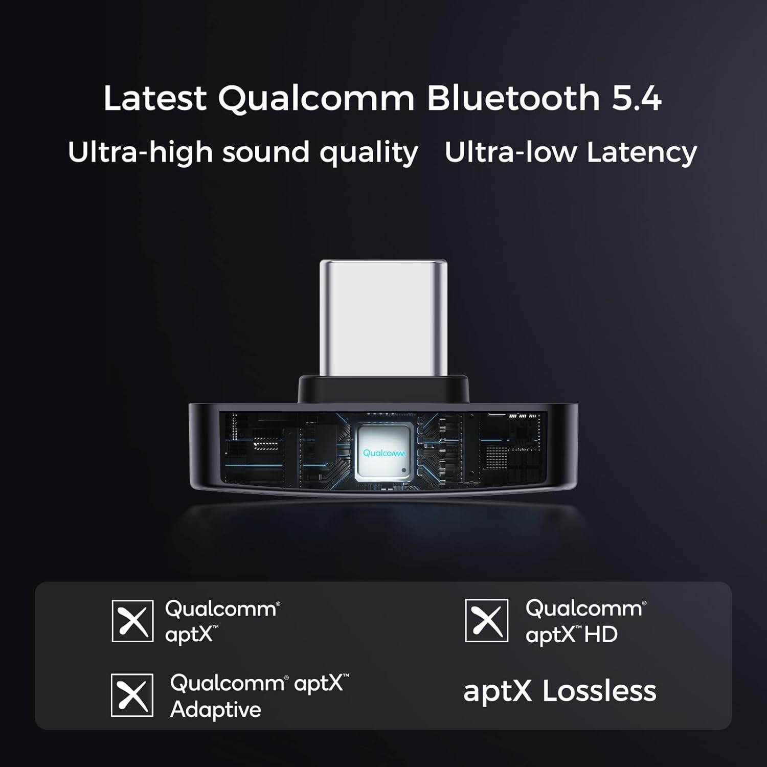 Questyle QCC Dongle Pro USB-C Bluetooth 5.4 Audio Adapter LDAC aptX Lossless