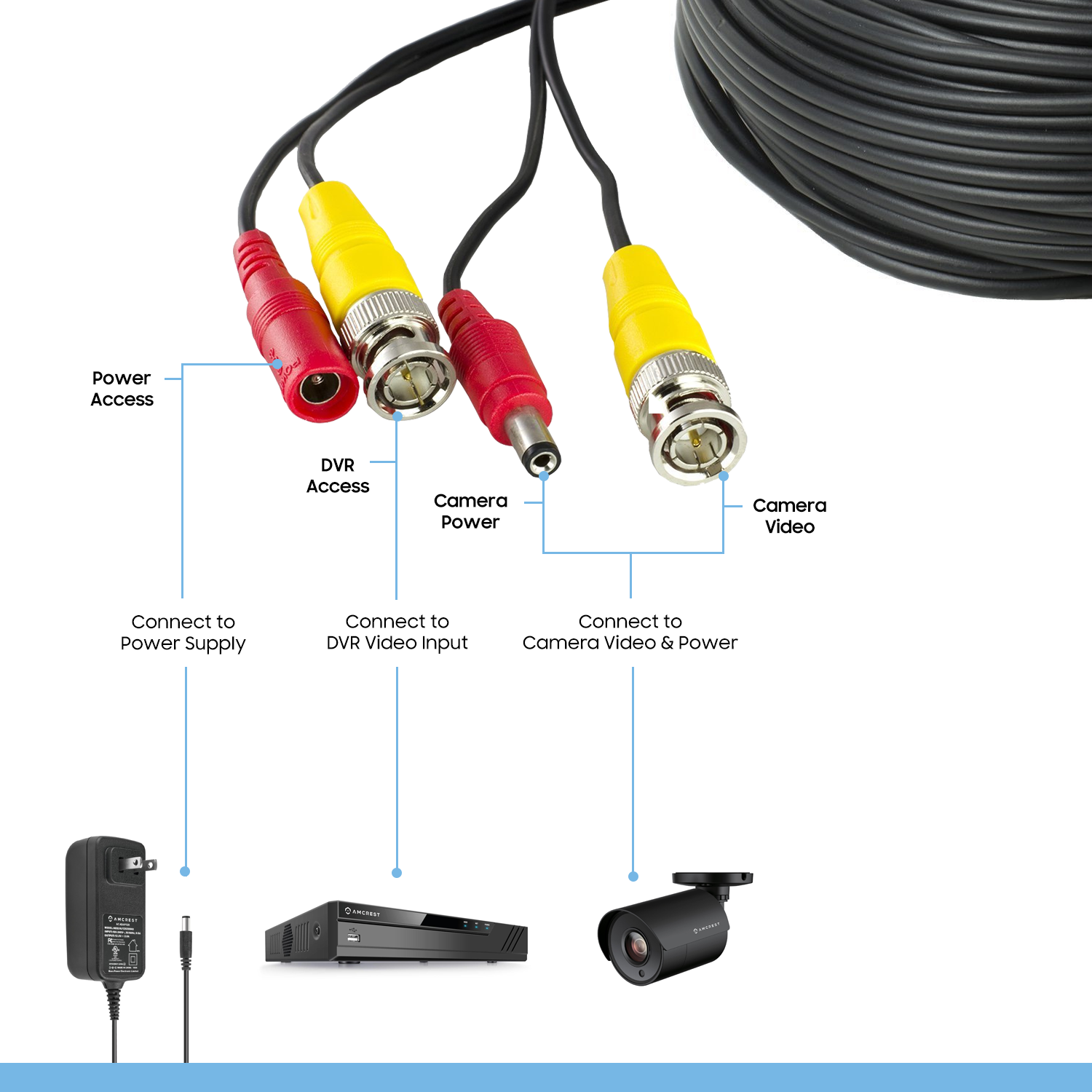 Amcrest 100 Foot BNC Coaxial Cable CCTV Security HDCVI Camera System Refurbished