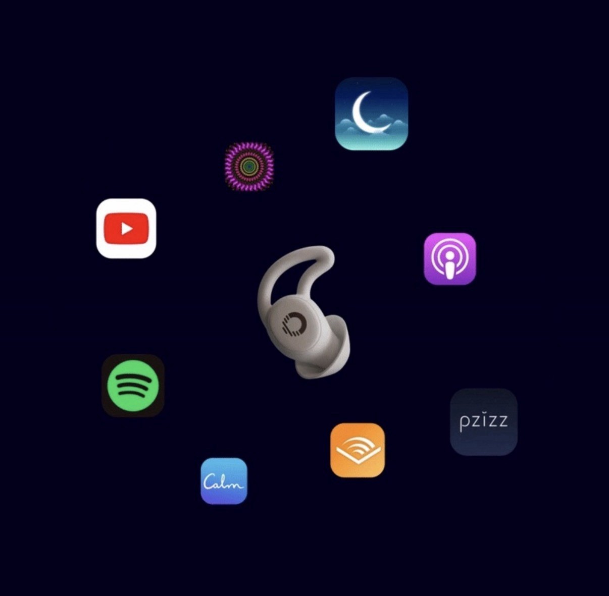 *Brand New* Ozlo Sleepbuds | Comfortable Side Sleeper Headphones | Bluetooth
