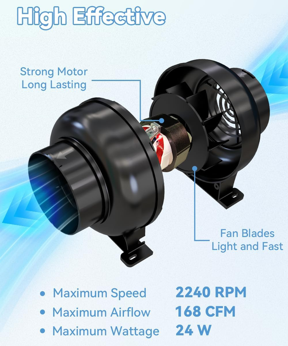 Artibear 3.5 Inch 168 CFM Inline Duct Ventilation Fan with 2 Speed Controller