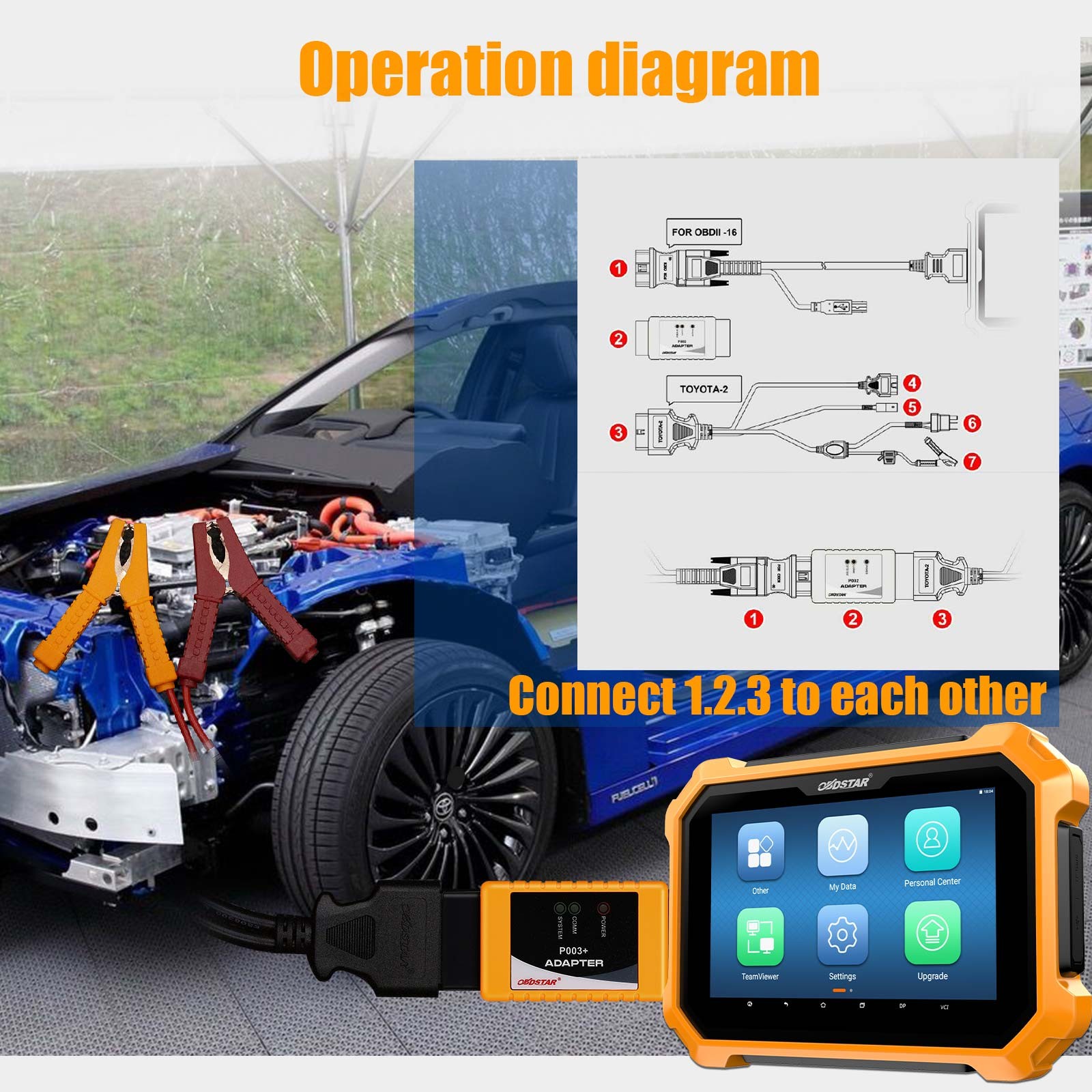 OBDSTAR P003+ AKL KIT Adapter with TOYOTA 8A Cable + For Ford All Key Lost Cable