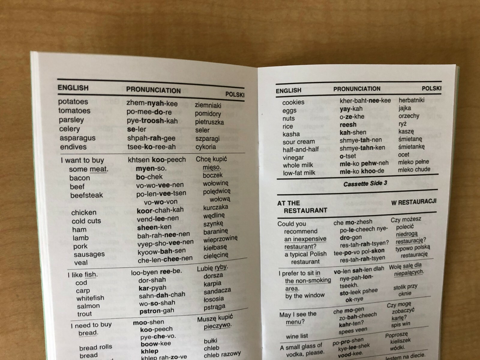 Polish Phrase Book / Dictionary - Pocket Size - by Language/30