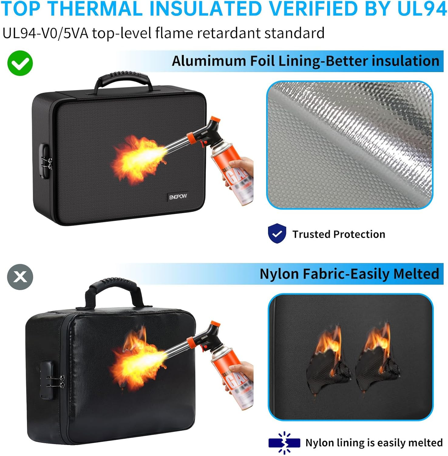 Fireproof Document Organizer Bag with 13 Pockets and Lockable Storage