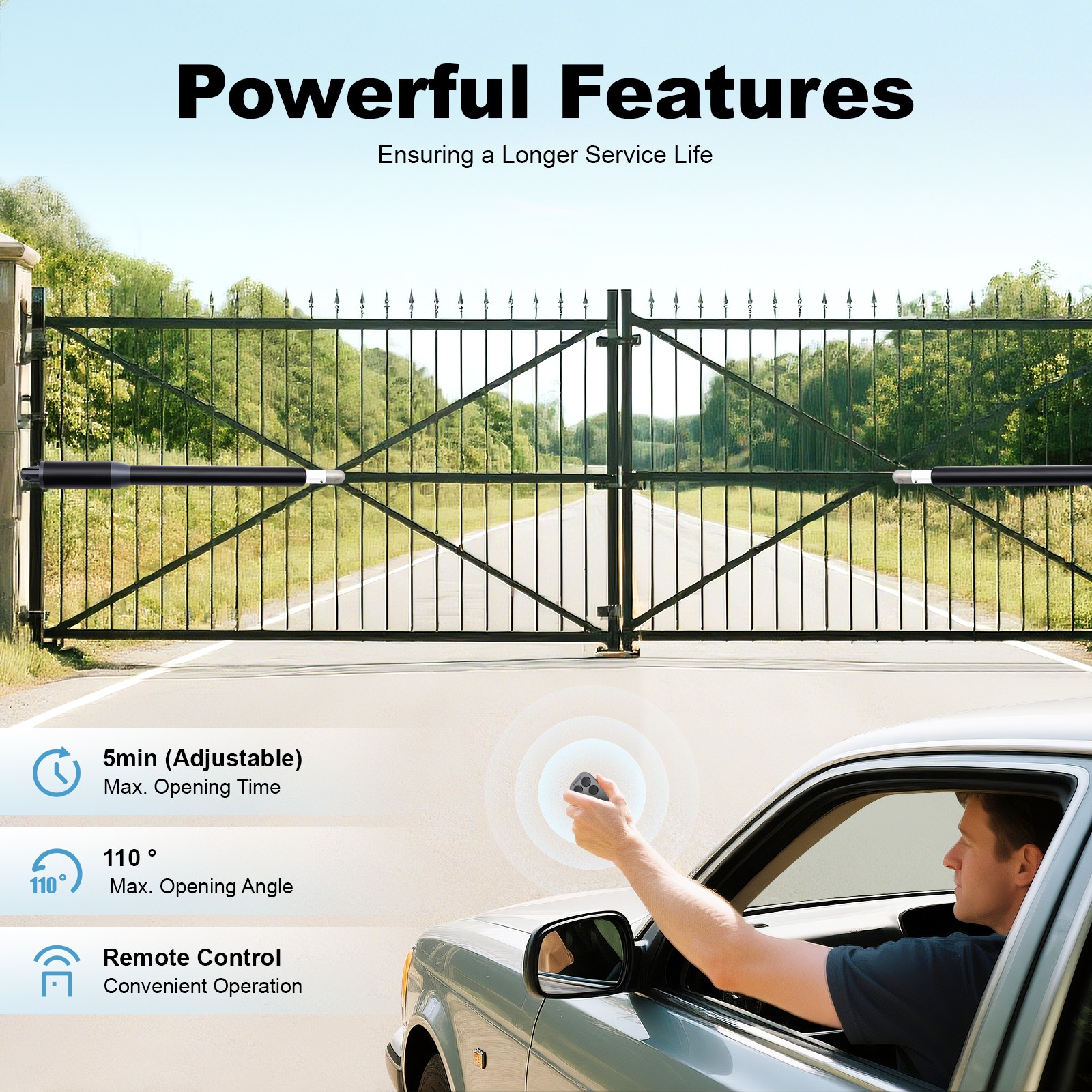 Automatic Gate Opener Dual Swing Gate Opener Security System w/ Remote Control