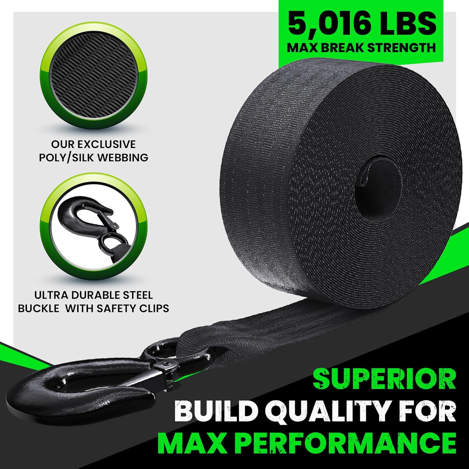 Boat Winch Strap with Hook (2" X 20') - 5,016Lb Break Strength - Ultimate Replac
