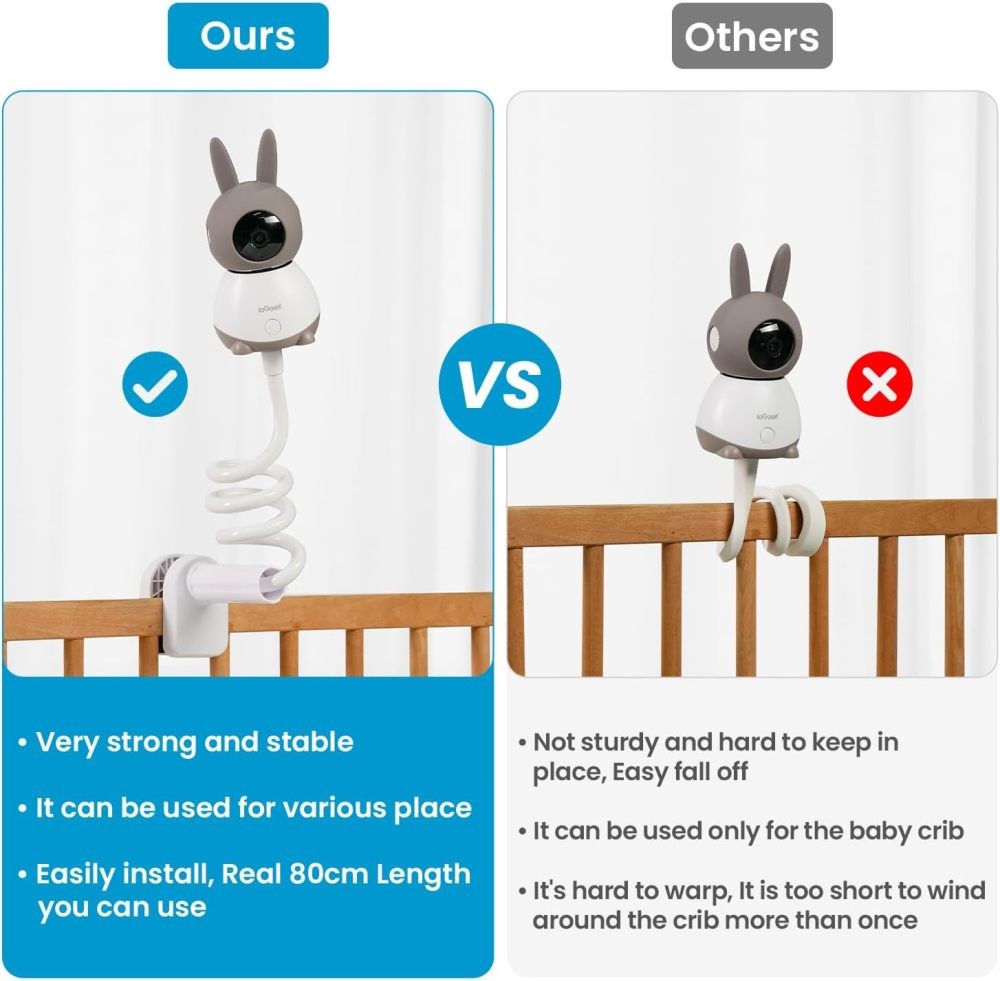 ieGeek Universal Baby Camera Mount Holder with 1/4” Screw - Adjustable