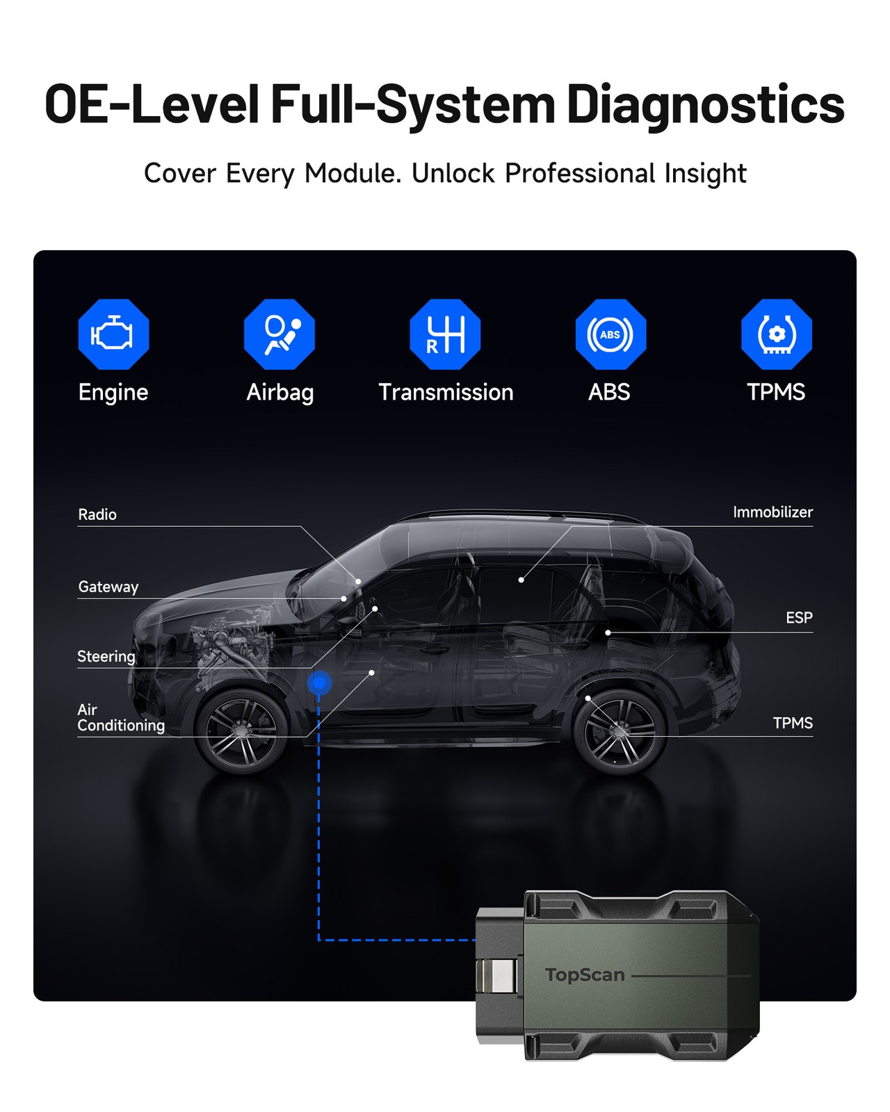 TOPDON Topscan Master Code Reader Car Diagnostic Tool All System OBD2 Scanner