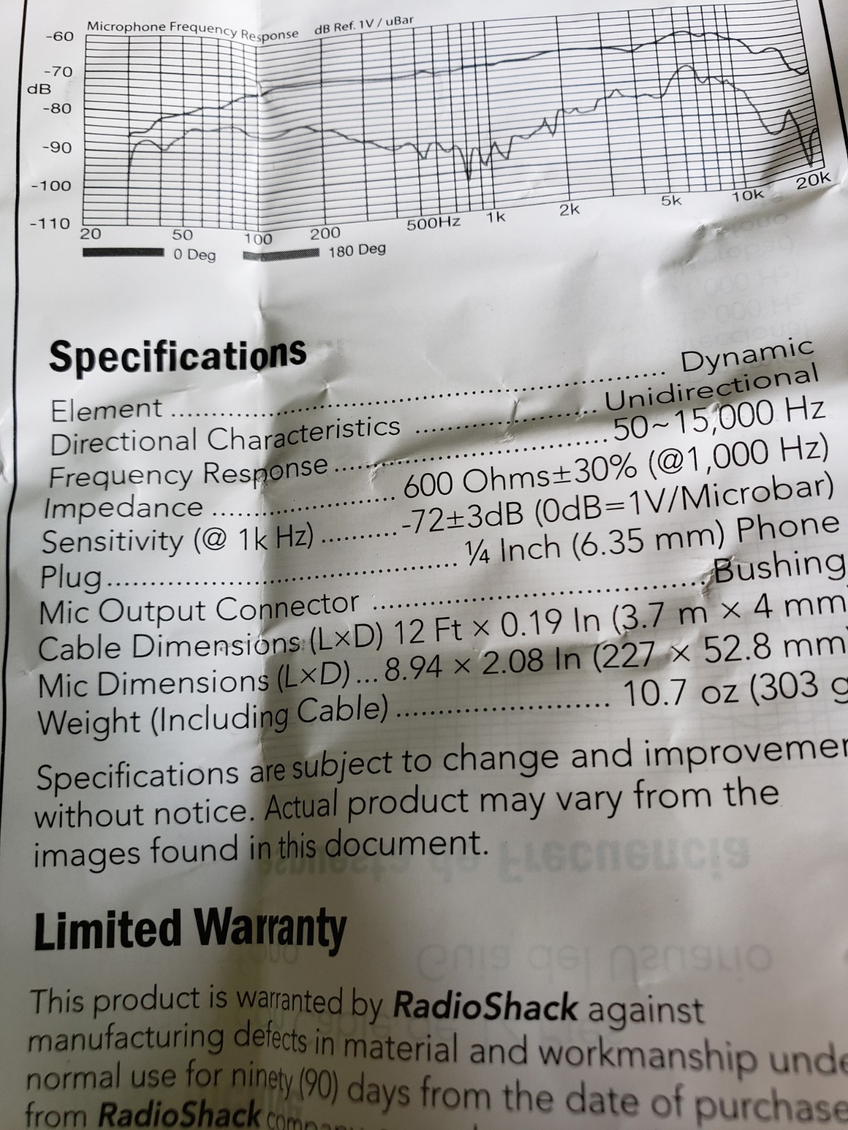 Radio Shack Unidirectional Dynamic Microphone 3303038 Open Box 600 ohms