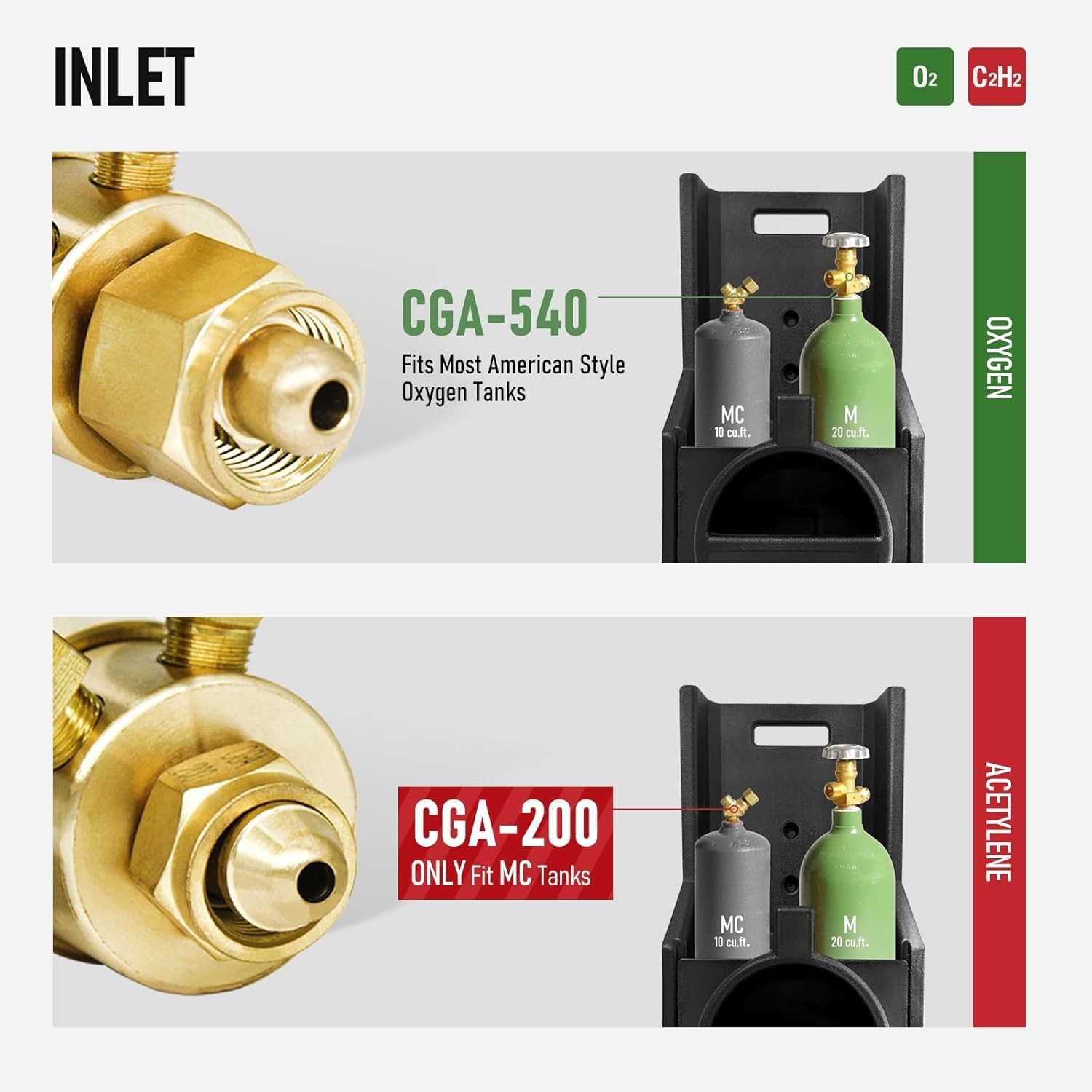 Durable Oxygen & Acetylene Regulators Set with Dual Gauges - PC Handle Included