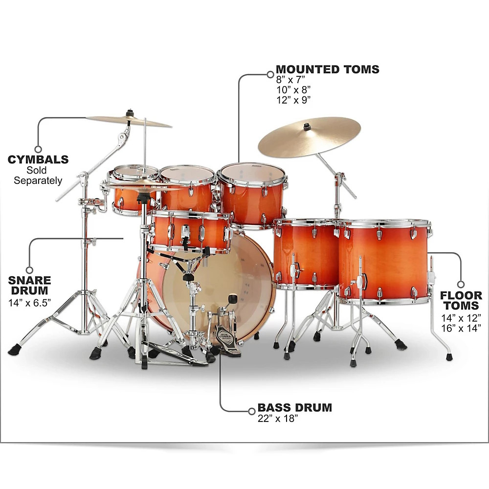 Tama Superstar Classic Custom 7-Piece Shell Pack Tangerine Lacquer Burst