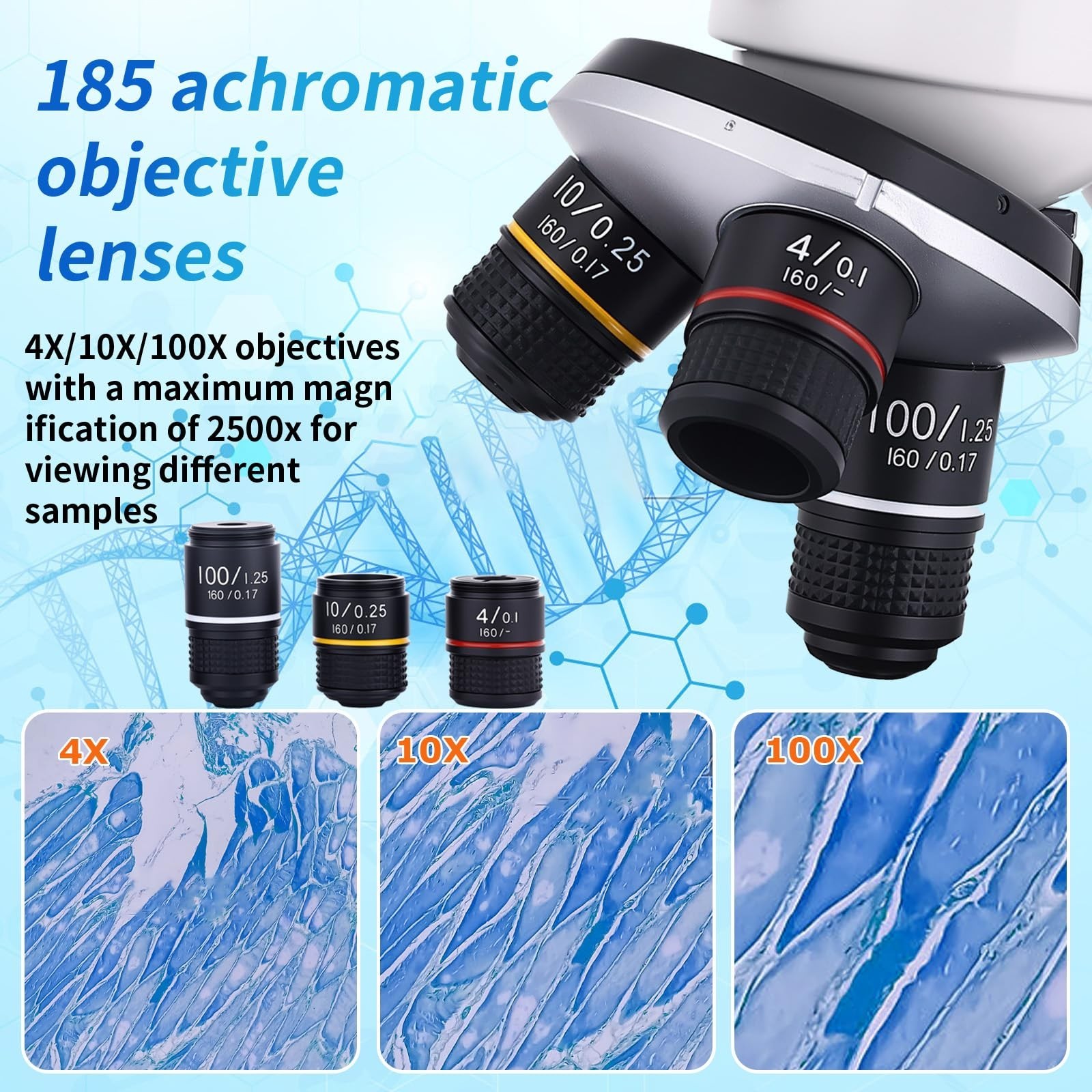 Microscope for Kids & Adults, 40X-2500X High-Power Compound Microscope for St...