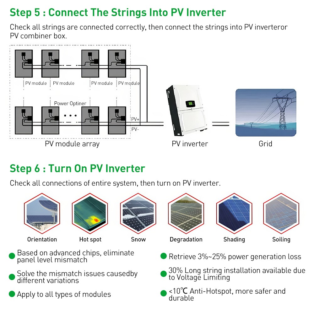 600W Solar Panel Optimiser MPPT PV Power Optimizer 7V -60V Voltage Stabilization
