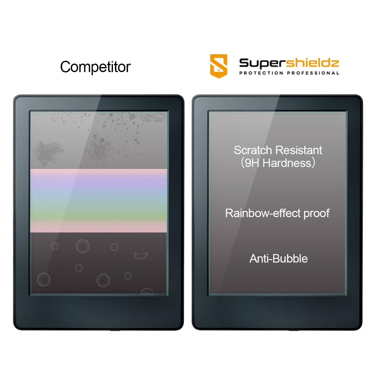 2x Supershieldz Tempered Glass Screen Protector for Amazon Kindle Touch