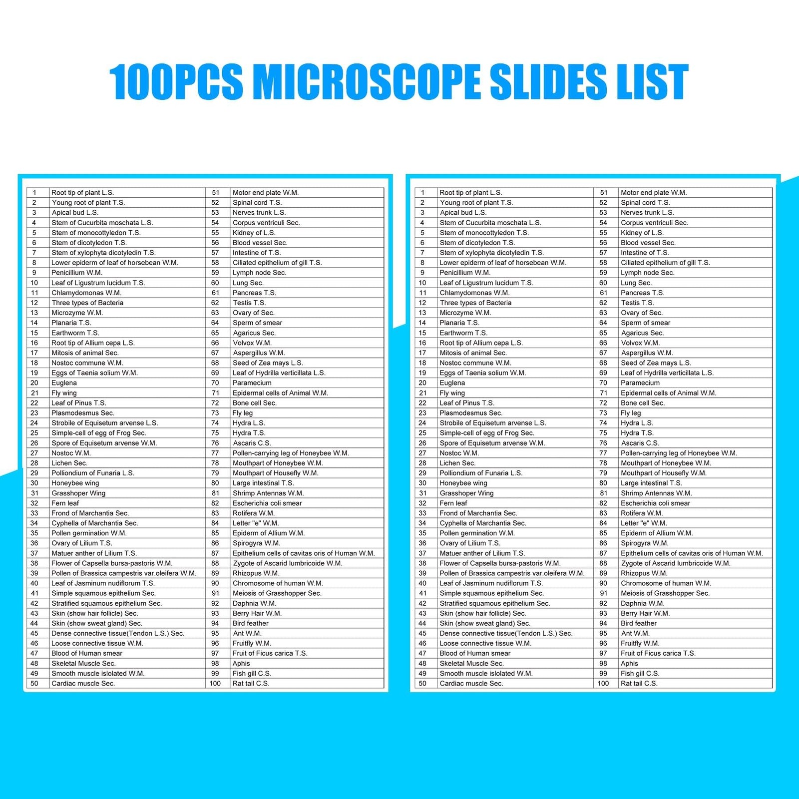 Microscope Slides, 100 Pcs Prepared Microscope Slides with Specimens for Kids...