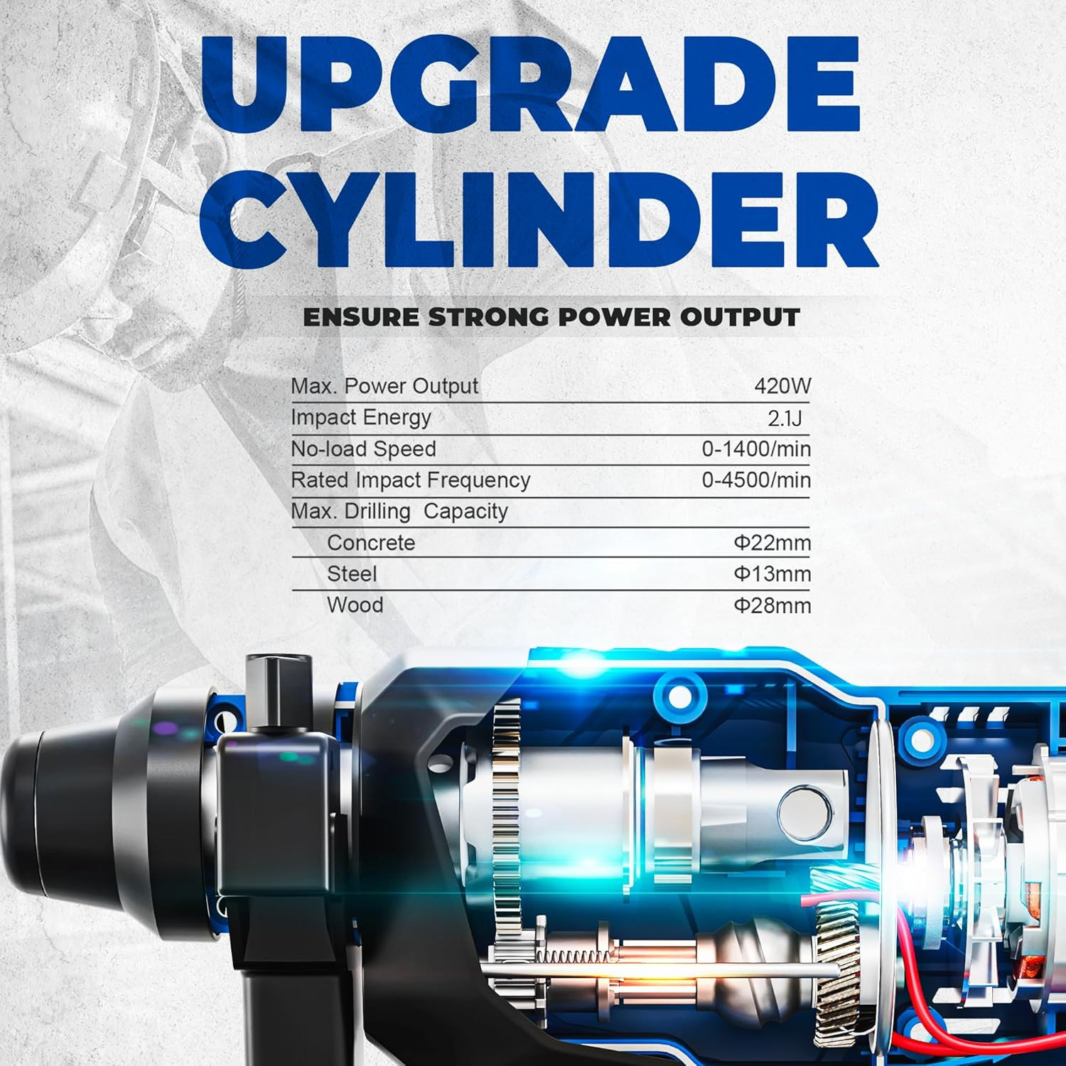 DongCheng 20V Max Brushless Rotary Hammer Drill, 7/8" SDS-Plus, 2.1 J Impact, 4