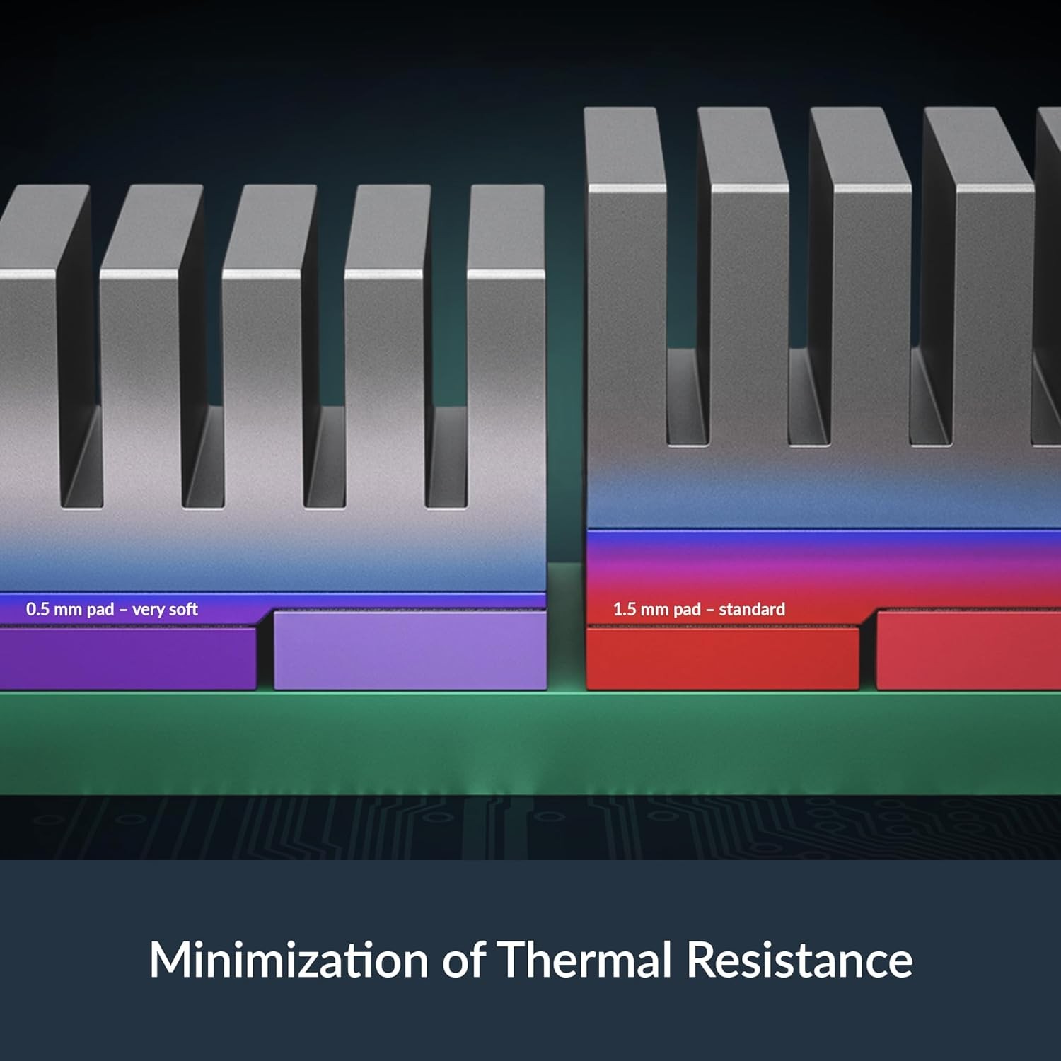 100x100mm 1.5mm Thermal Pad CPU Cooling Alternative Thermal Interface Material