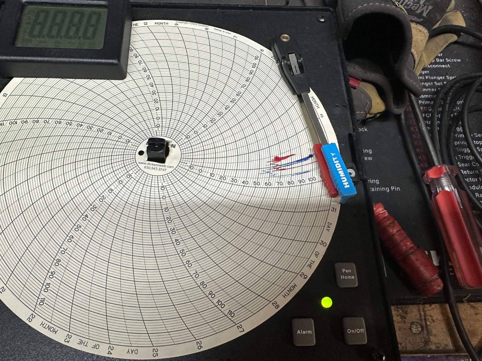 Dickson Temp & Humidity Chart Recorder
