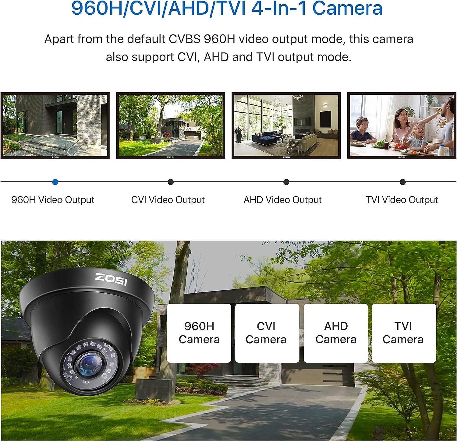 Camara de Seguridad Para Casas Vision Nocturna 1080p Camara Vigilancia Exterior