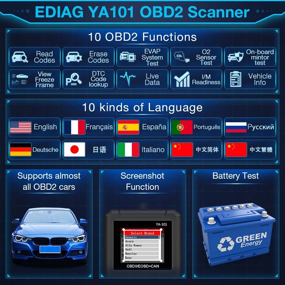 2024 Auto OBD2 Scanner Car Check Engine Fault Code Reader OBDII Diagnostic Tools