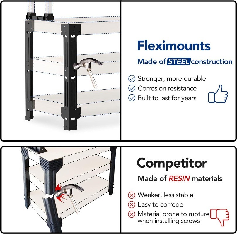 Universal Steel Work Bench Leg Kit Garage Storage Shelving Frame Workbench