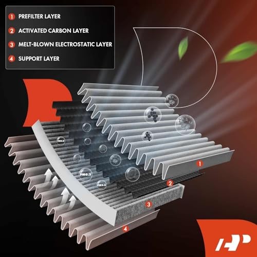 2-PC Engine & Cabin Air Filter with Activated Carbon Compatible with Toyota