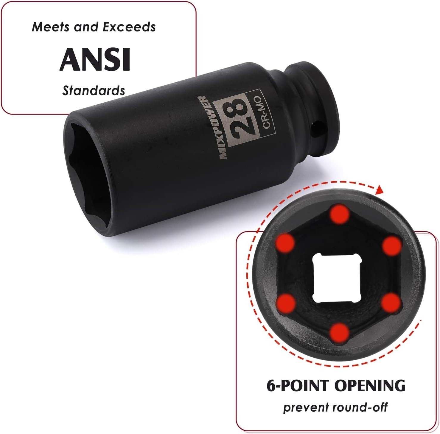 28mm 1/2-Inch Drive Socket - CR-MO Steel with 6-Point Design