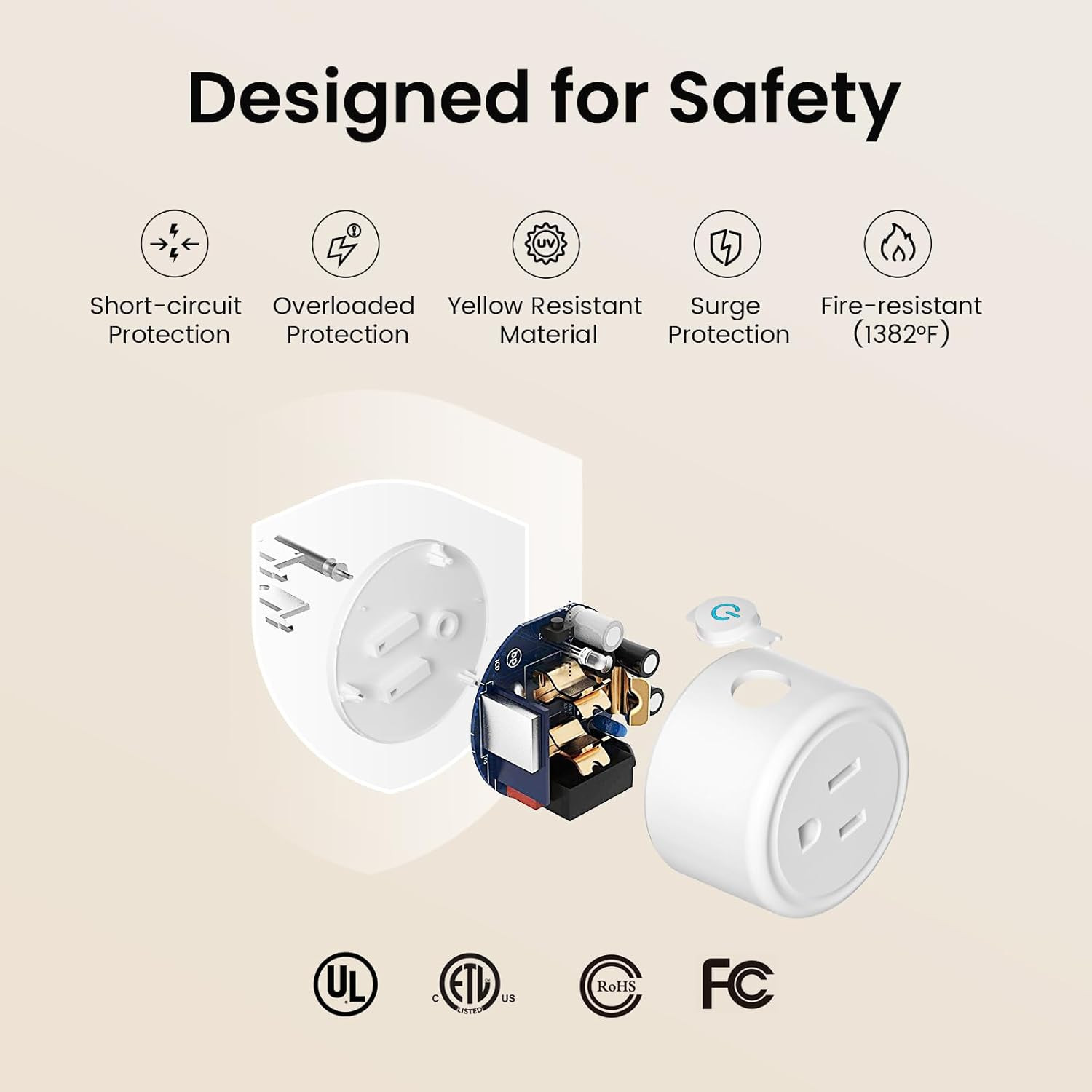 [Upgraded Version] Mini Plug Compatible with Alexa & Google Home, Wifi Outlet S