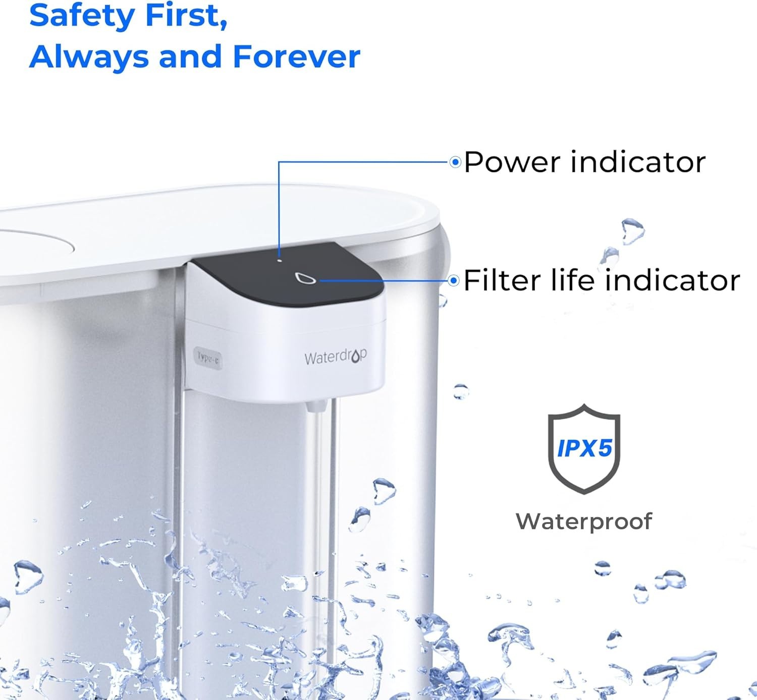 Waterdrop Compact Electric Water Filter Pitcher,200GallonWater Filter for Fridge