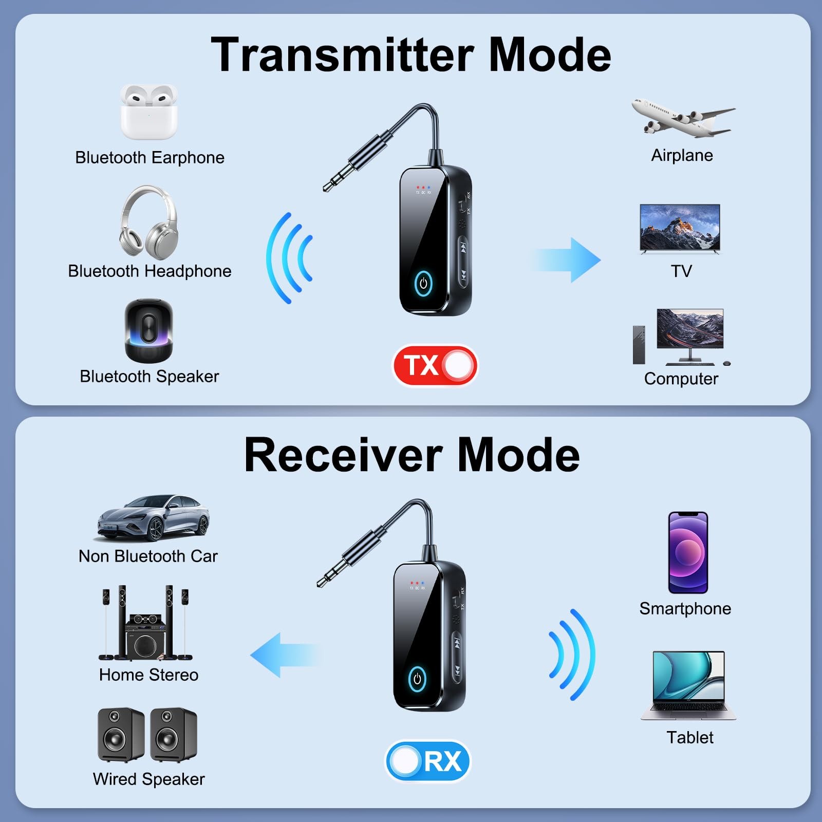 2-in-1 Bluetooth 5.4 Transmitter Receiver/Mini Portable Wireless Audio Adapte...