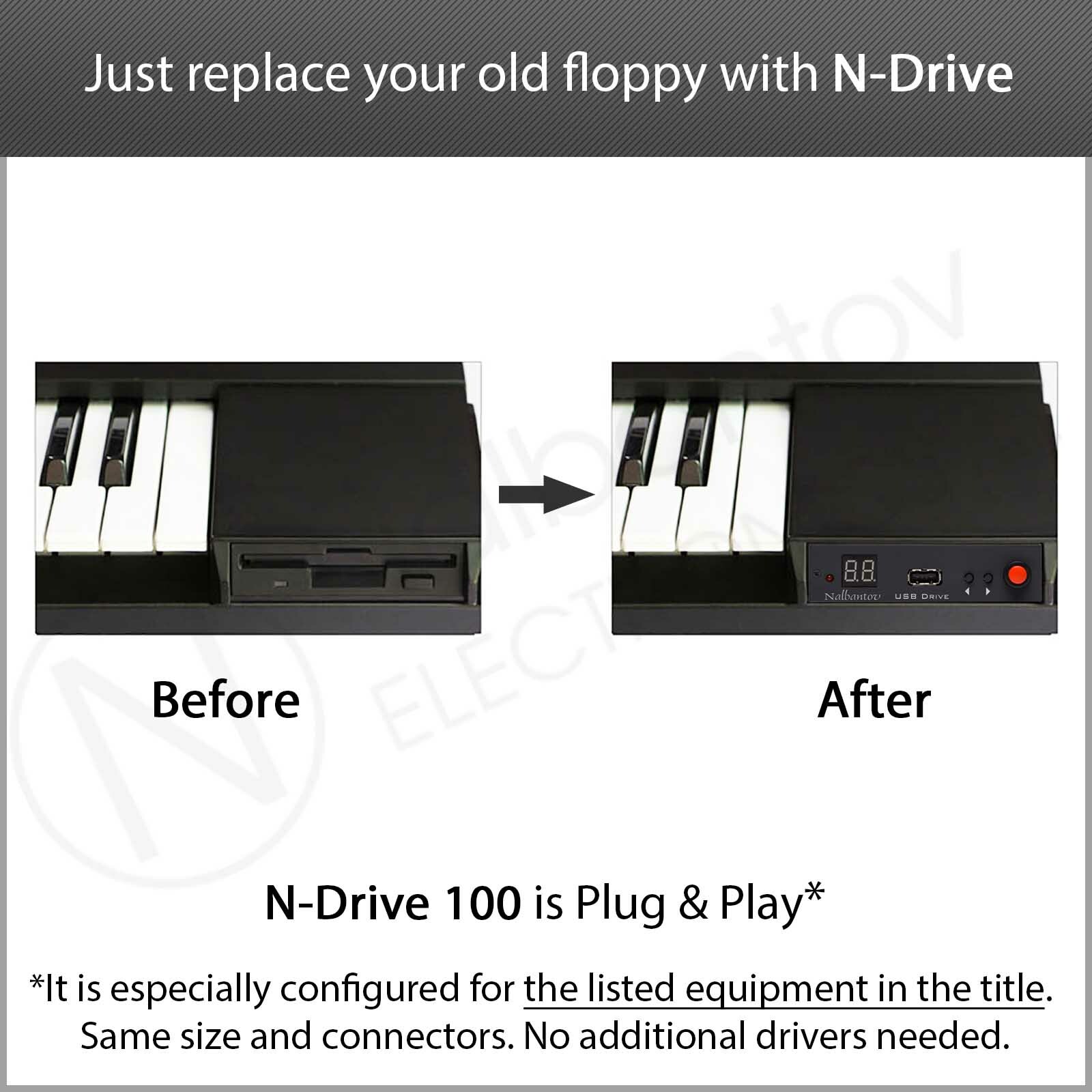 Nalbantov USB Floppy Disk Drive Emulator N-Drive 100 RB for Technics SX-FA1