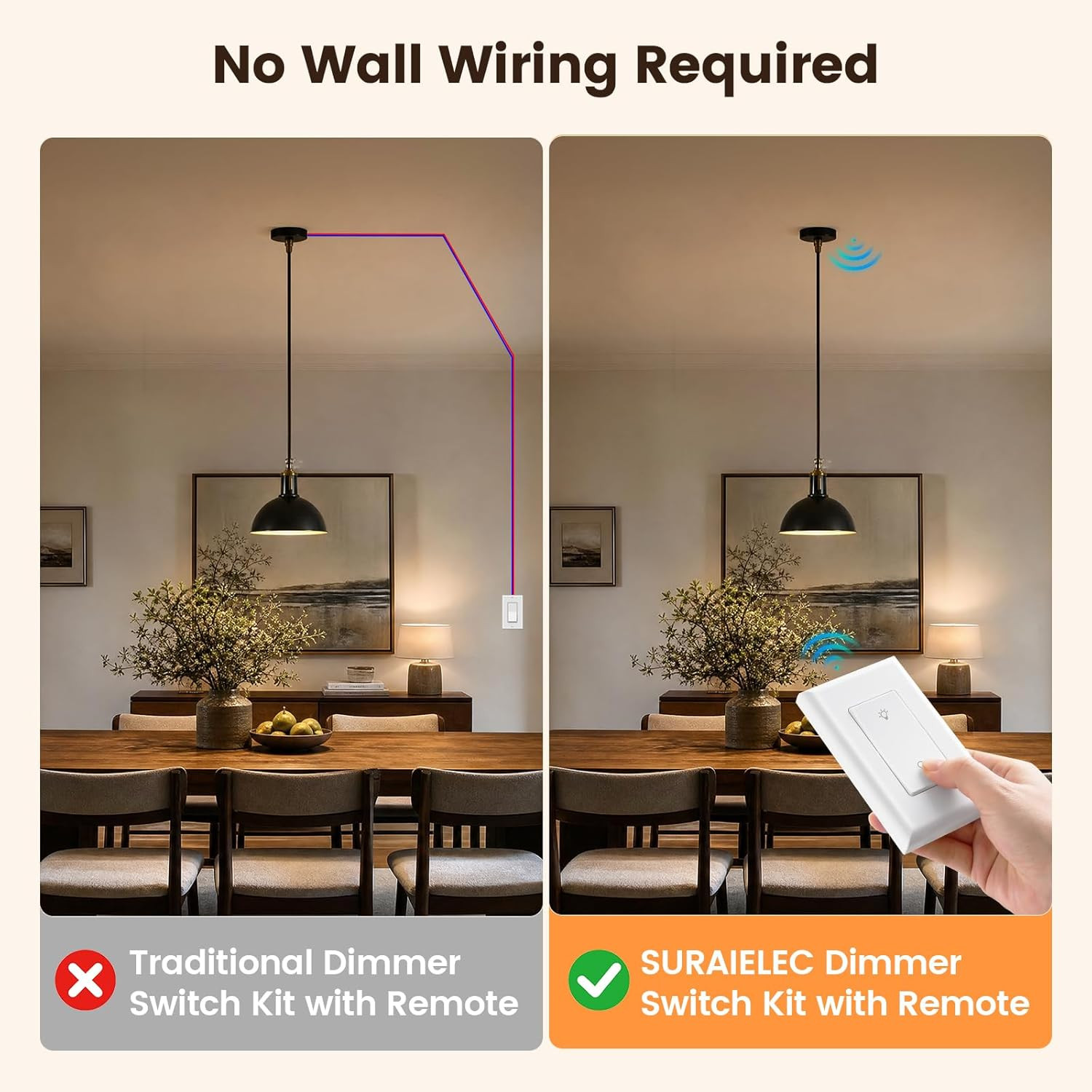SURAIELEC Dimmer Light Switch Kit, Wall Switch Remote & Receiver, Single Pole, N