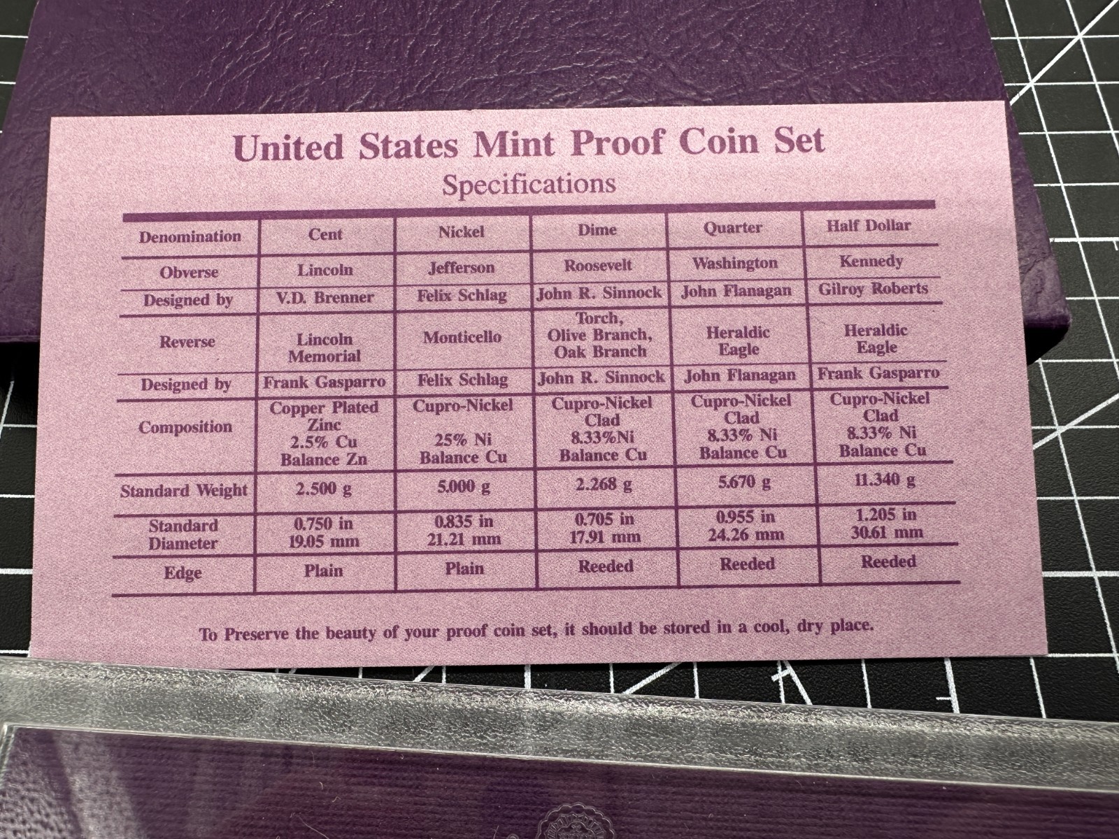 1993-S U.S. Mint Clad Proof 5-Coin Set with Box & COA