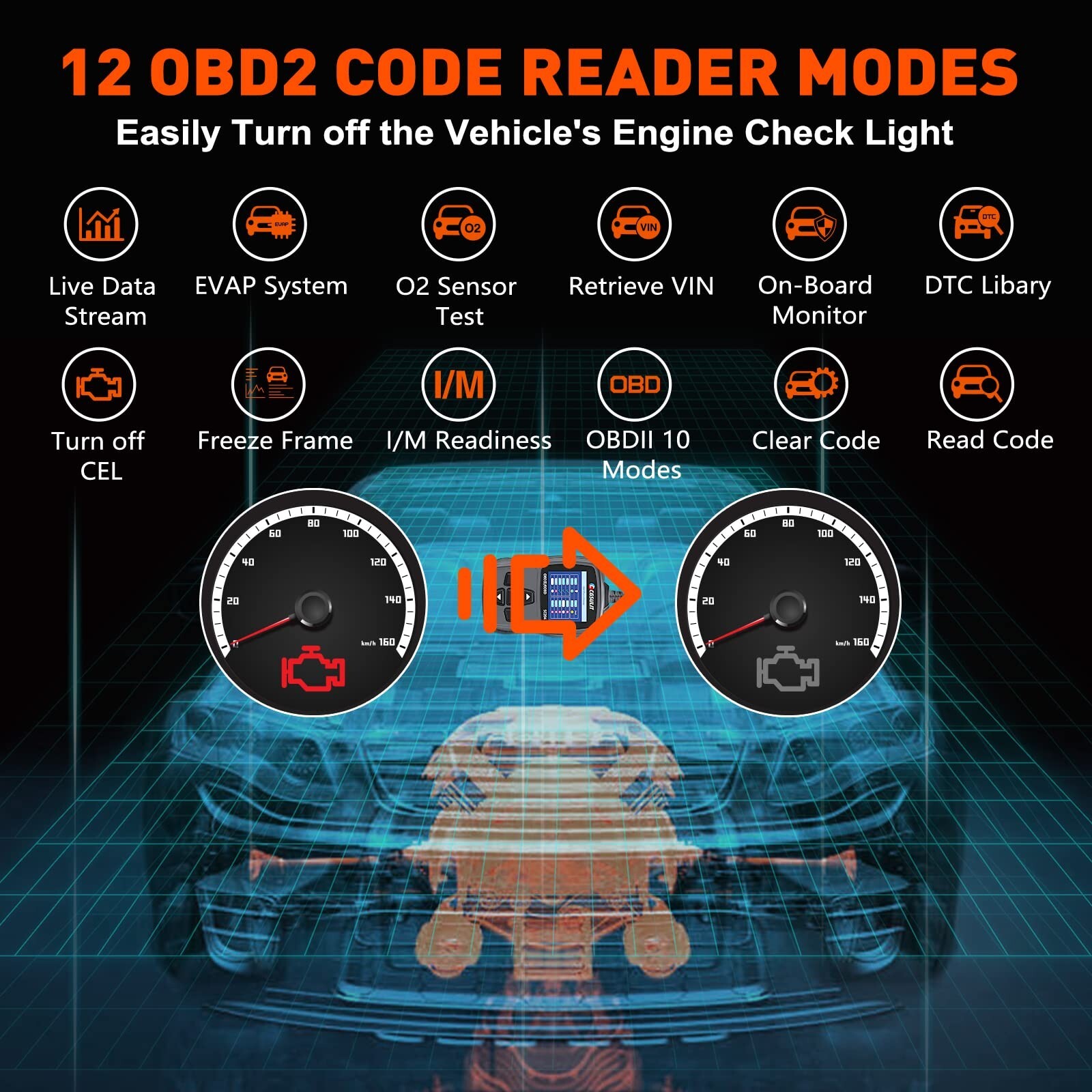 CGSULIT Scan Tool SC204 OBD2 Scanner, Check Engine Light Code Reader with Res...