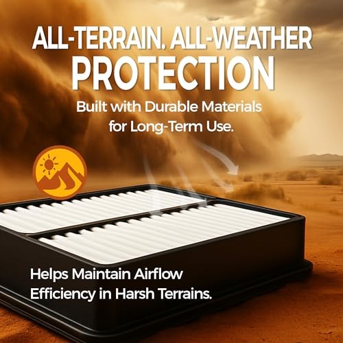 Engine Air Filter&Cabin Air Filter Combo Pack-Compatible with Mazda CX-5 CX5