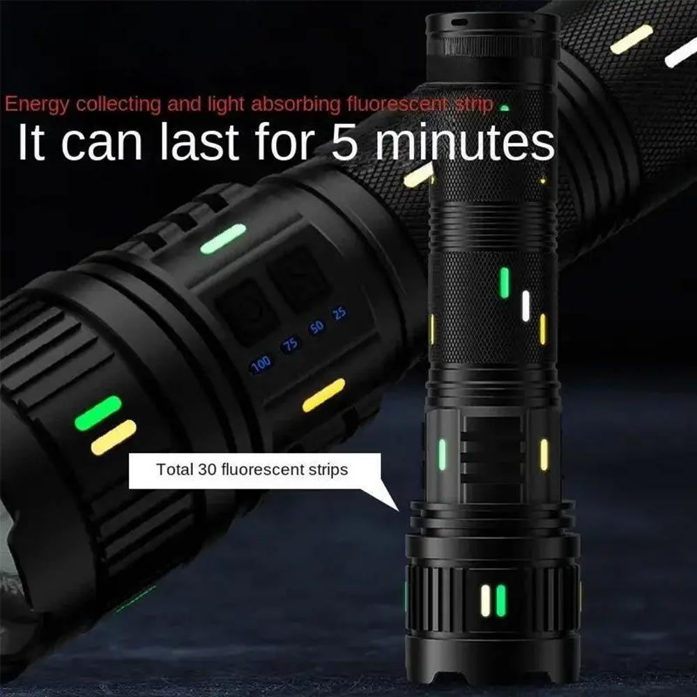 1500LM White Laser LED Flashlight Zoomable USB Rechargeable Torch Strong Light
