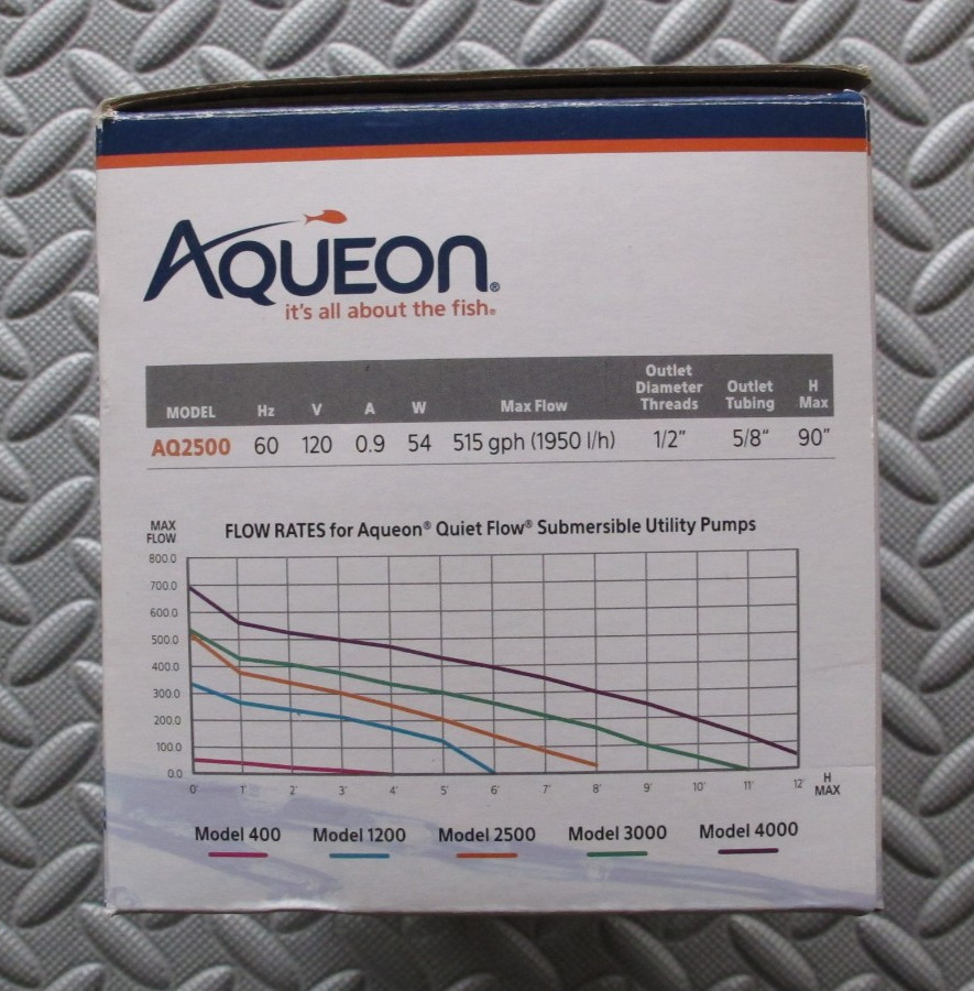 Aqueon QuietFlow Submersible Utility Pump AQ2500