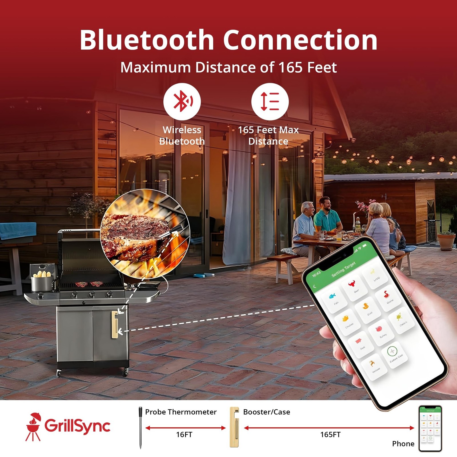 Grill Sync Digital Meat Thermometer Digital Wireless Dual Sensor Bluetooth BB...