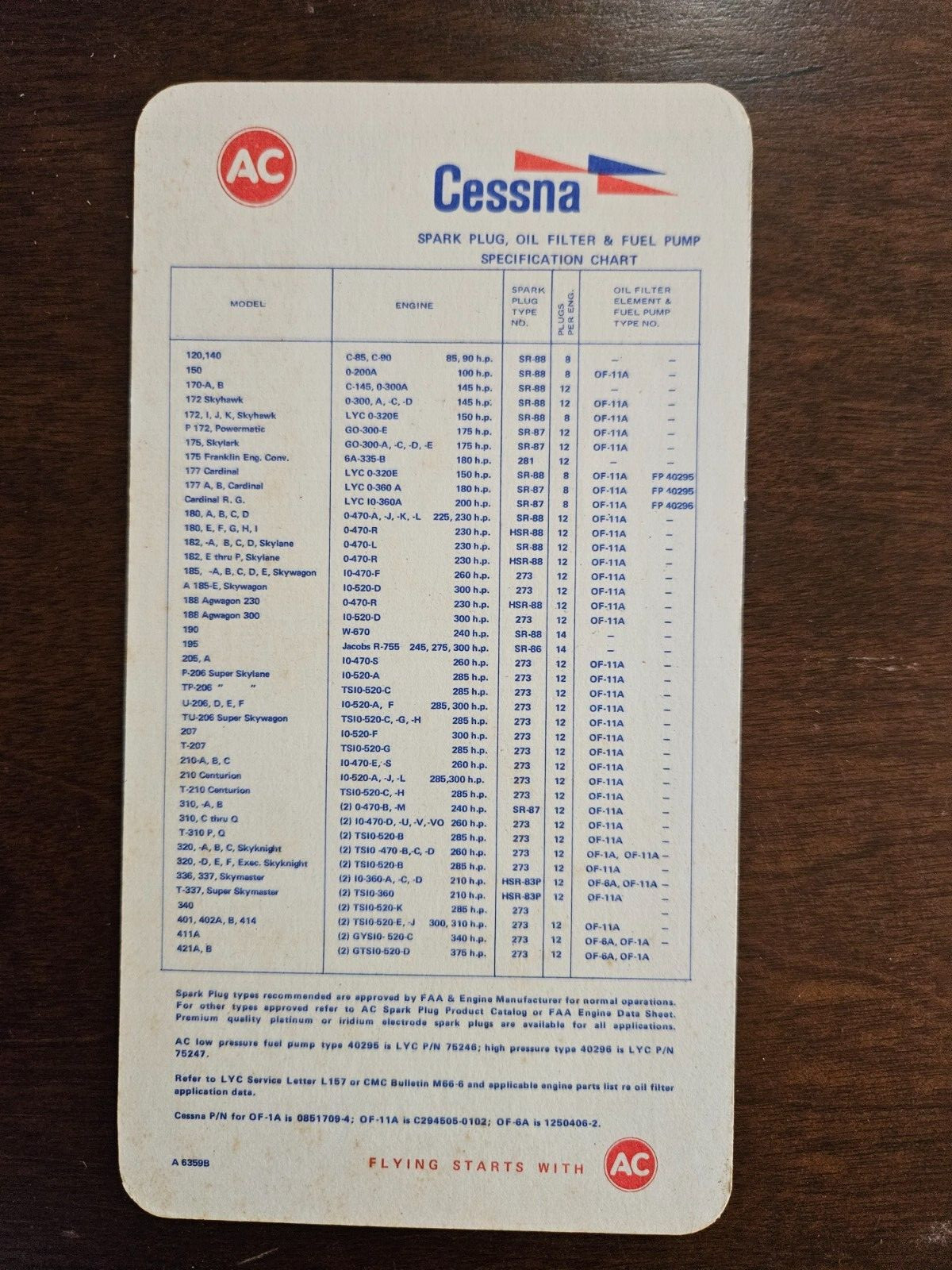 Vtg Cessna spark plug, oil filter & fuel pump specification chart